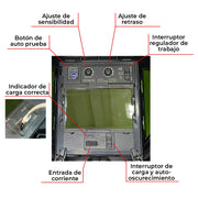 Careta proteccion ultra visibilidad pilas recargables y celda solar Parazzini MOONPRO