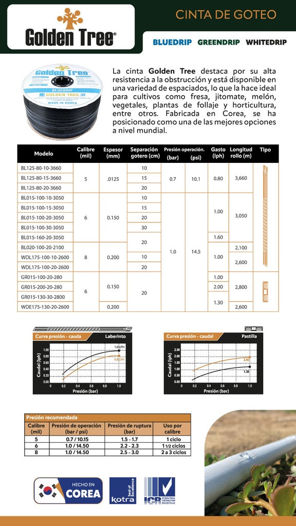 Cinta BlueDrip 5/8" calibre 6 mil (0.15 mm espesor) 1.0 lph @20 cm (1.0 bar) - rollo de 3050 m Golden Tree BL015-100-20-3050