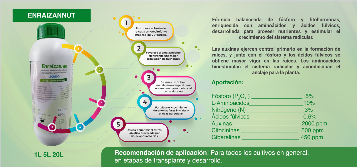 ENRAIZANNUT Bioestimulante agrícola (Enraizador) 1 L