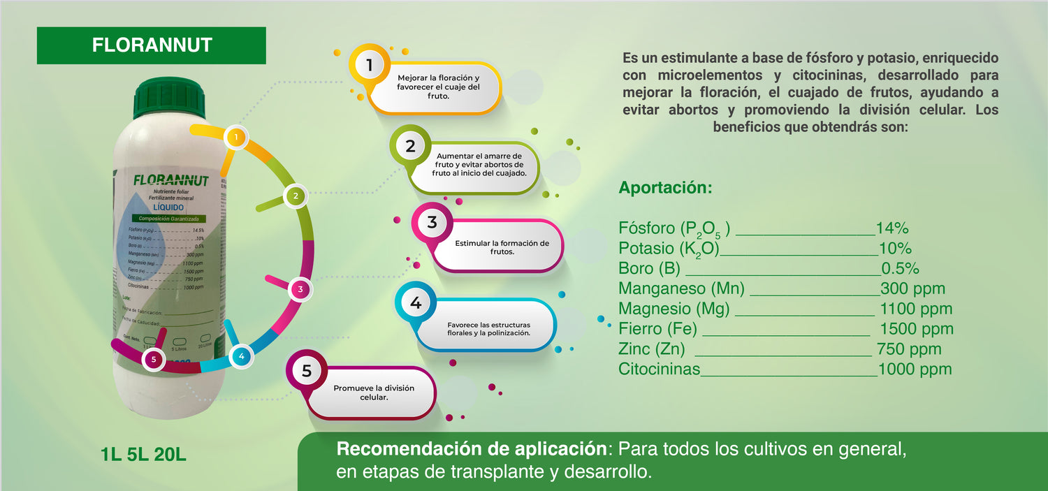 Florannut Corrector de deficiencias (para Floración) - 1 L