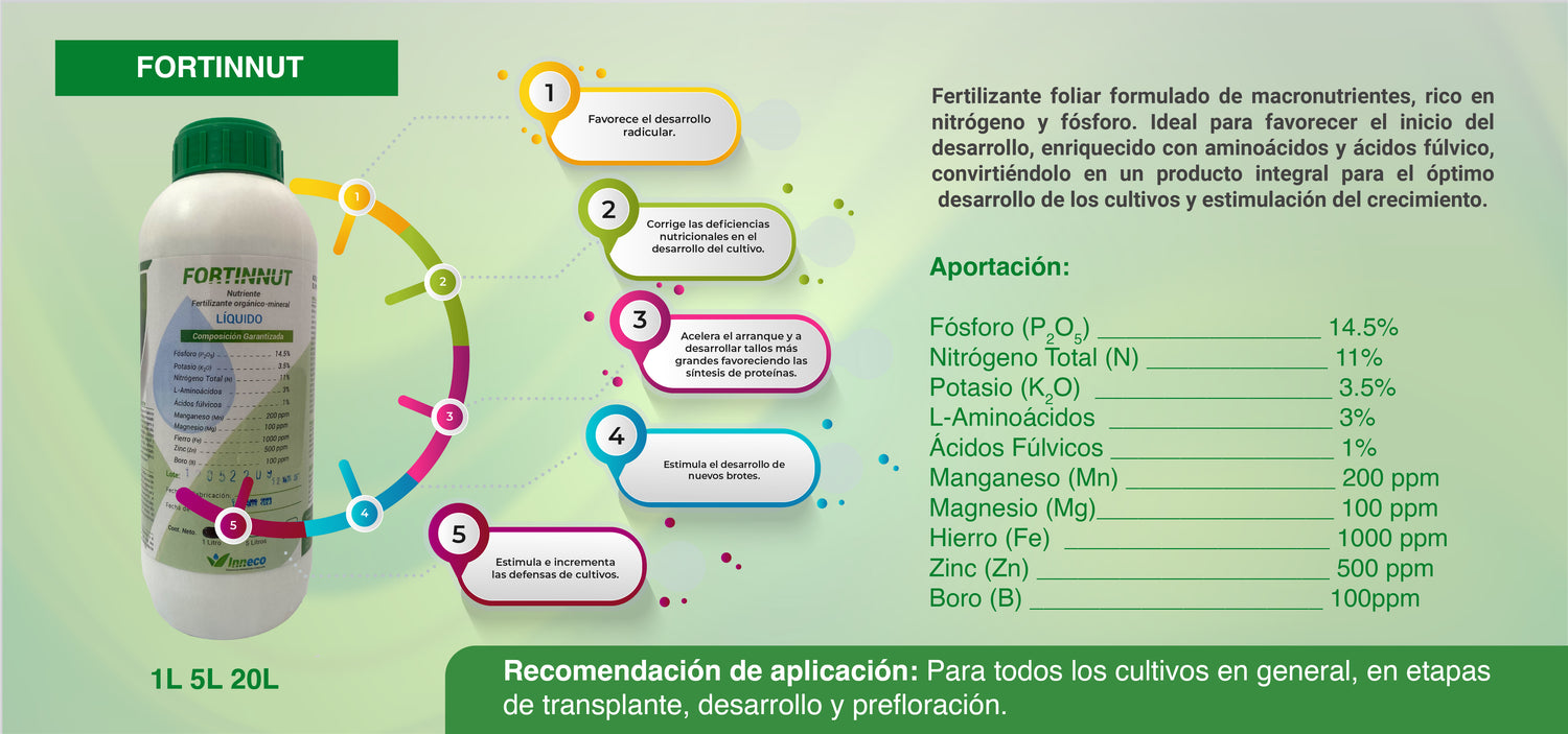 Fortinnut Corrector de deficiencias (para Desarrollo) - 1 L