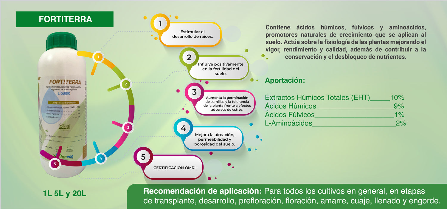 Fortiterra Biomejorador de suelos (Ácidos húmicos) - 1 L
