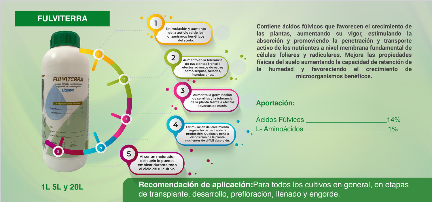 Fulviterra Biomejorador de suelos (Ácidos fúlvicos) - 1 L