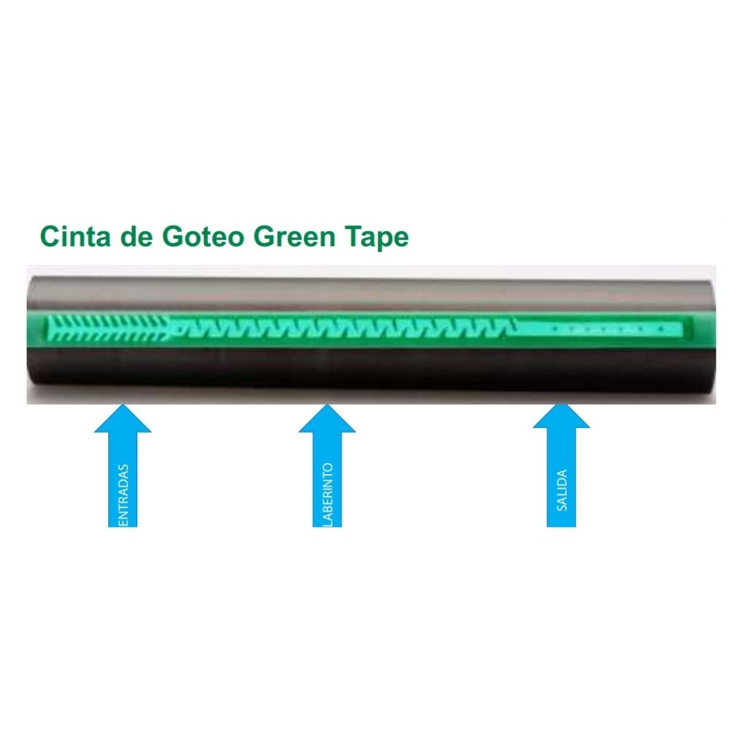 Cinta Green Tape 17mm 8mil, 1.0lph gotero a 10cm, rollo 2500m