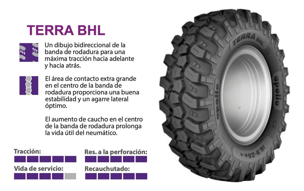 Llanta construccion TERRA BHL 19.5L-24 12PR convencional