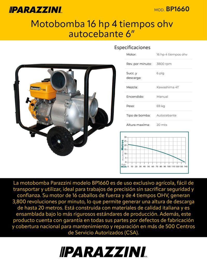 Motobomba 16 hp 4 tiempos ohv autocebante 6 pulg Parazzini BP1660