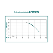 Motobomba 26 cc 2 tiempos autocebante 1 pulg Kawashima BP2510V2 - Bioaplicaciones