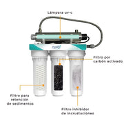 Purificador de agua Nuvo PRO-02-3H TIMER
