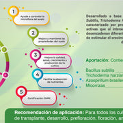 Terrabac Biorremediador de suelos (Microorganismos) - 1 L