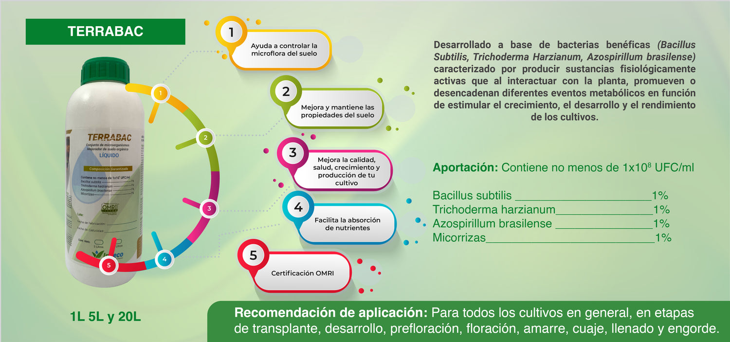 Terrabac Biorremediador de suelos (Microorganismos) - 1 L