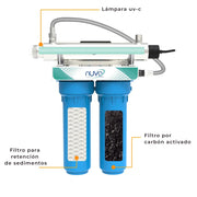 Purificador de agua Nuvo PRO-02-2HB TIM 