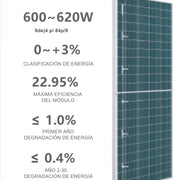 Panel Solar Monocristalino 600W Bifacial TOPCon Dual Glass  Parazzini PANELZZI600W