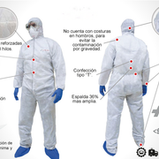COVERALL DESECHABLE DIKEN - TRAJE DE AISLAMIENTO - Caja 15 piezas - Bioaplicaciones