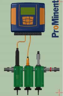 Panel Medición y Control CLE + pH